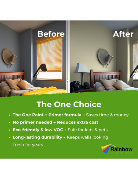 Pintura y Primer Todo en Uno THE ONE Crema Mate 250ml