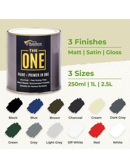 Pintura y Primer Todo en Uno THE ONE Crema Mate 250ml