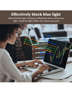 Protector de Pantalla F FORITO 15.6" Anti Luz Azul HD 2
