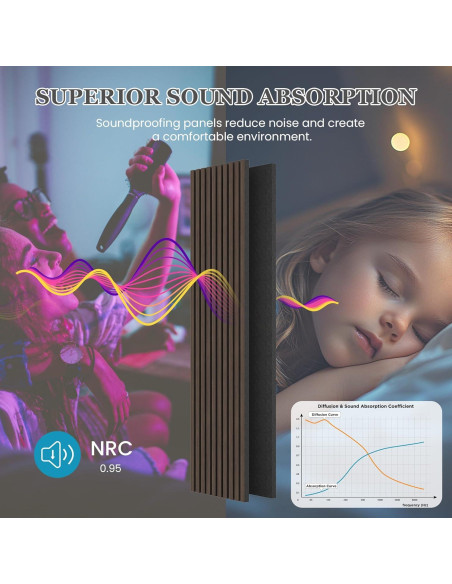 Paneles Acústicos de Madera LDB 4 Piezas 238.8x32 cm Nogal