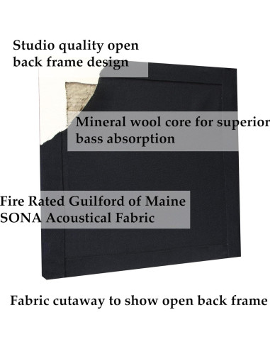 Panel Acústico Absorbente ATS Acoustics 61x61 cm Lino