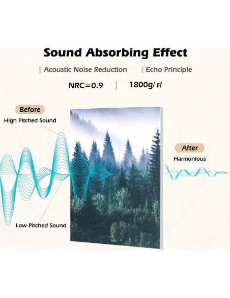 Paneles Acústicos Decorativos DOLLAR BOSS 8 Piezas 48x32cm