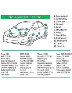 Pintura de Retoque Auto Paint Depot Cadillac 93/WA8361 13.5oz 2