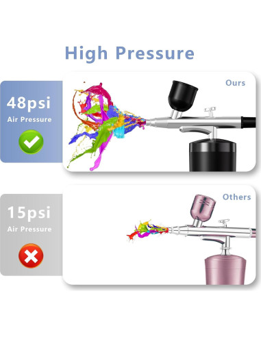 Kit de Aerógrafo Inalámbrico Crpen 42H 48 PSI 0.3mm Negro