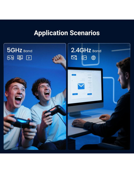 Adaptador WiFi Tenda U11 USB AX900 Doble Banda 900Mbps