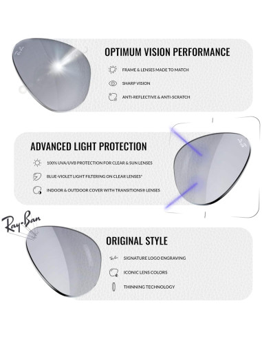 Gafas de Sol Ray-Ban RB4165 JUSTIN Cuadradas Polarizadas