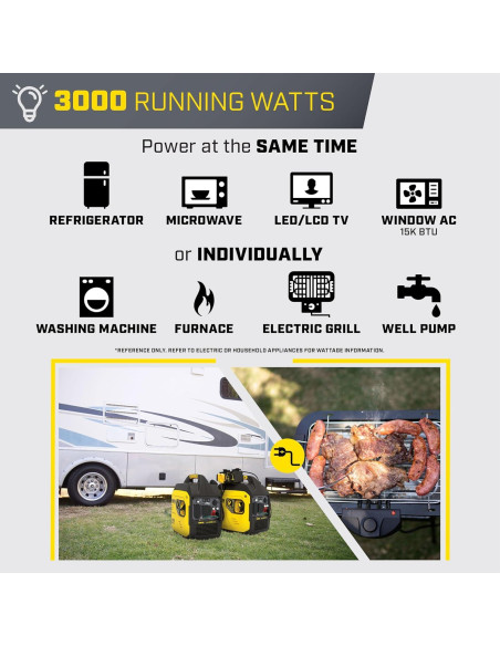 Generador Inversor Portátil Champion 4000W con Escudo de CO