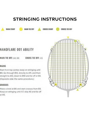 Raqueta de Bádminton YONEX Nanoflare 001 Habilidad Encordada