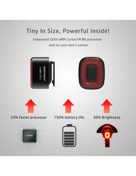 Luz Inteligente Trasera ENFITNIX CUBELITE II Recargable USB