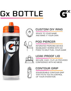 Botella de Squeeze Gatorade Gx 30 oz Antideslizante Gris 2