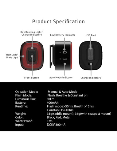 Luz Inteligente Trasera ENFITNIX CUBELITE II Recargable USB