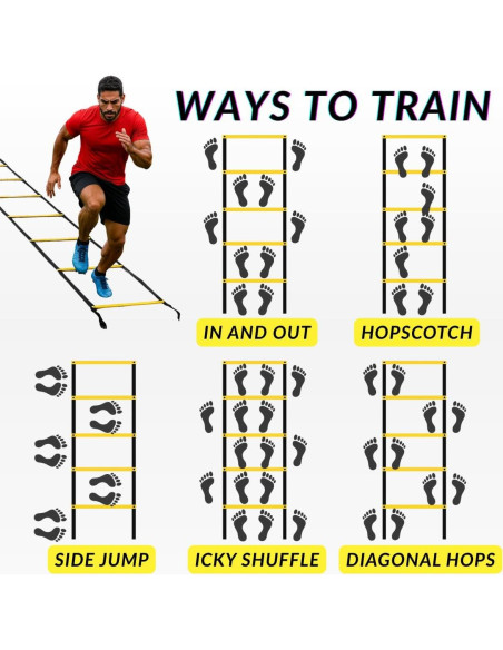 Escalera de Agilidad SOFTSOUL Agilith-Pro 6m 12 Peldaños