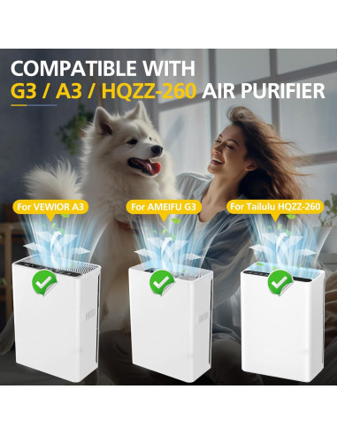 Filtro de Reemplazo Ecleanfy G3 HEPA 3-en-1 para Purificadores