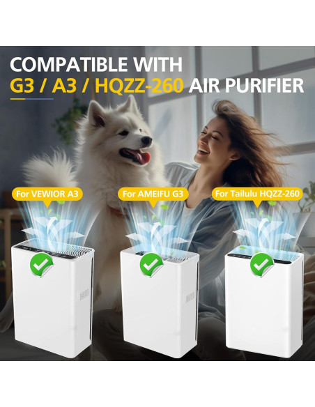 Filtro de Reemplazo Ecleanfy G3 HEPA 3-en-1 para Purificadores