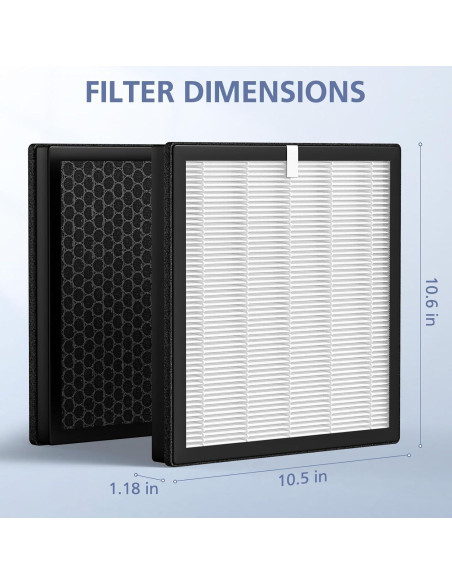 Filtro de Reemplazo Ecleanfy G3 HEPA 3-en-1 para Purificadores