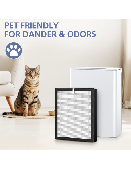 Filtro de Reemplazo Ecleanfy G3 HEPA 3-en-1 para Purificadores