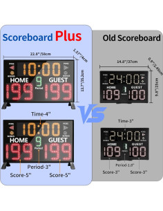 Pantalla LED Digital YZ-A30D11 para Baloncesto y Juegos 2