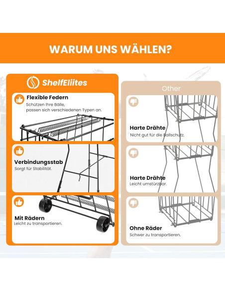 Recogedor de Pelotas de Tenis ShelfElites ZX-DLZ-JQL Plegable