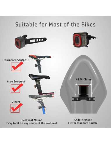 Luz Inteligente Trasera ENFITNIX CUBELITE II Recargable USB