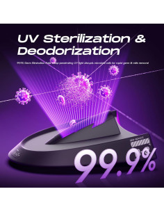 Secador de Casco Universal Oplace B-2 con Purificación UV 2