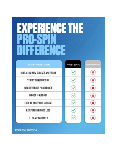 Mesa de Ping Pong Compacta PRO-SPIN 182.88x104.14 cm Plegable