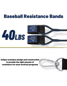 Banda de Resistencia WSAKOUE 18.14kg para Entrenamiento de Béisbol 2