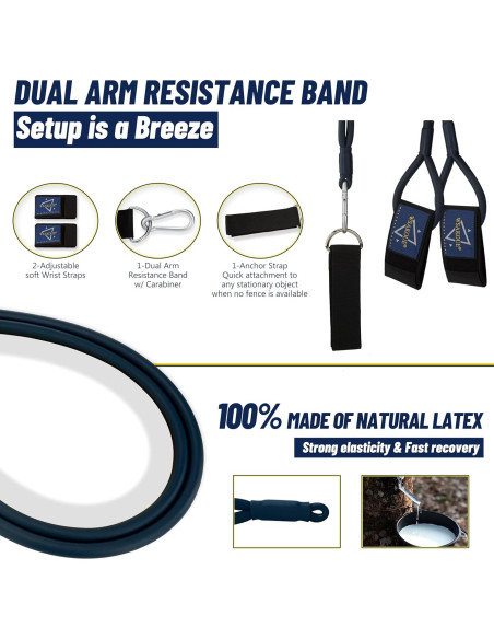 Banda de Resistencia WSAKOUE 18.14kg para Entrenamiento de Béisbol