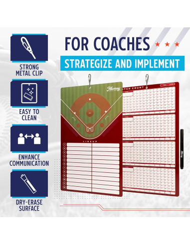 Portaplanos para Entrenadores de Béisbol Murray Sporting Goods 38x23cm