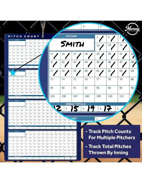 Portaplanos para Entrenadores de Béisbol Murray Sporting Goods 38x23cm