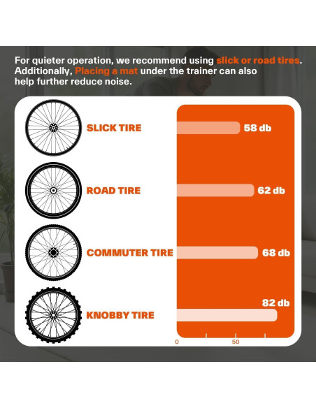 Entrenador de Bicicleta Estacionario Sportneer Turbo Magnético 71 cm