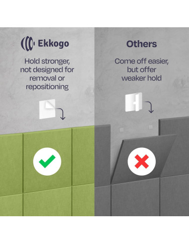 Cinta Doble Cara Ekkogo 92-Pack Autoadhesiva 12x5.7 cm