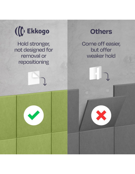 Cinta Doble Cara Ekkogo 92-Pack Autoadhesiva 12x5.7 cm