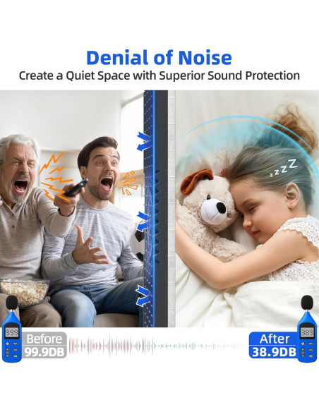 Paquete de 12 Paneles Acústicos Aislantes GUANGZHOU 3" Negro