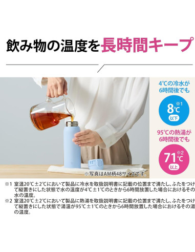 Taza de Acero Inoxidable Zojirushi SM-WS48-BM 480 ml Negra