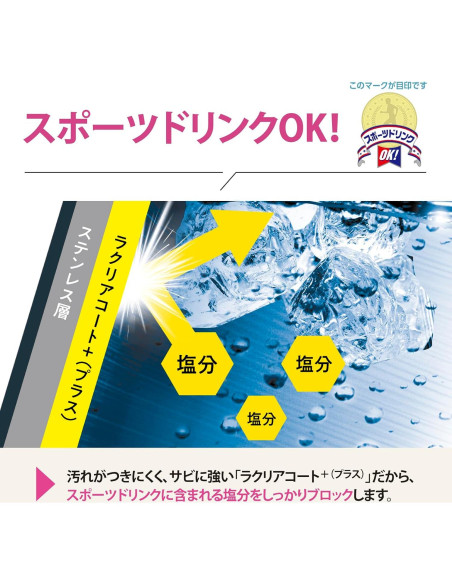 Taza de Acero Inoxidable Zojirushi SM-WS48-BM 480 ml Negra