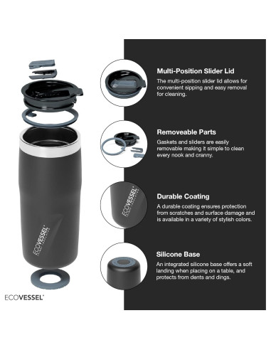 Taza Aislada al Vacío EcoVessel Metro 16 oz Acero Inoxidable