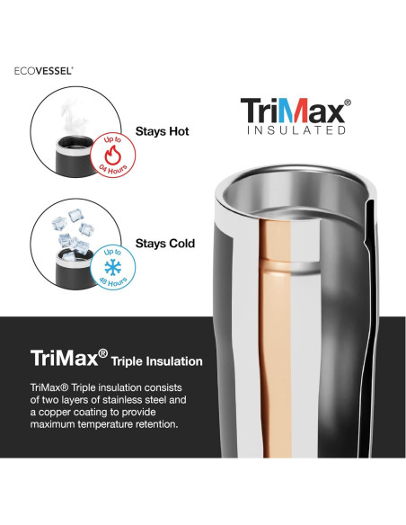 Taza Aislada al Vacío EcoVessel Metro 16 oz Acero Inoxidable