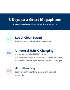 Amplificador de Voz Portátil Norwii S358 2000mAh Blanco 2