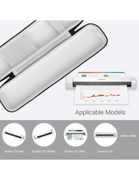 Funda de Viaje para Escáner Brother y Doxie Compacto - Negro