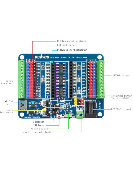 Placa de Expansión OSOYOO Pro Micro - GPIO, 5V/2A, 72x54mm
