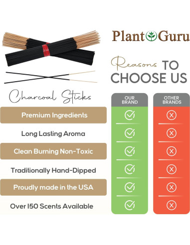 Incienso Natural Clavo Plant Guru 28 cm - 50 Varitas Aroma Duradero