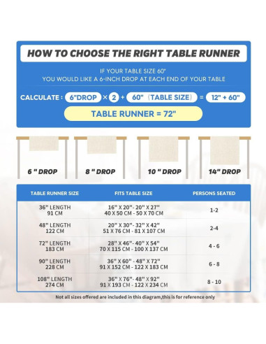 Corredor de Mesa Artoid Mode 33x183 cm Navidad Acebo