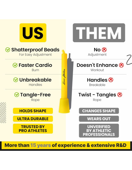 Cuerda de Velocidad Honor Athletics + Alfombrilla 91x122 cm