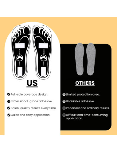 60 Pares Almohadillas Desechables Bronceado Spray HeeStar