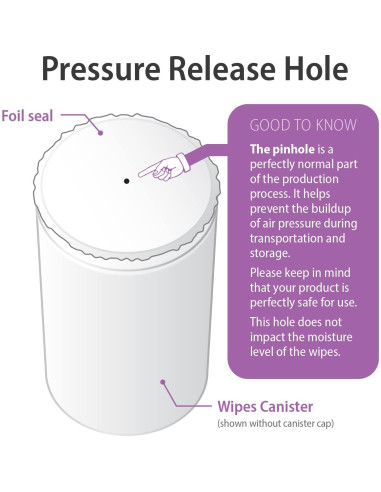 Toallitas Wipex para Equipos de Fitness - 50 Unidades Lavanda