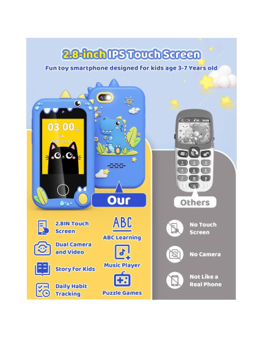 Teléfono de Juguete Kikapabi PH05 Azul con Cámara Doble HD