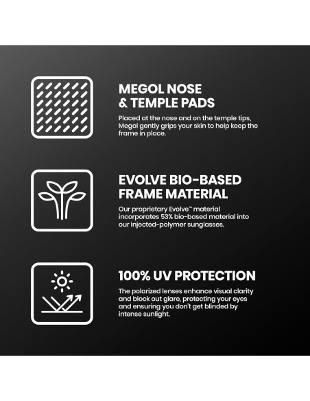 Gafas de sol polarizadas Suncloud Sentry - 100% UV - Negro mate Gafas de sol polarizadas Suncloud Sentry - 100% UV - Negro mate