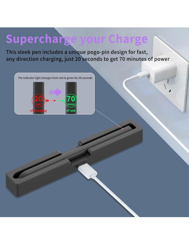 Bolígrafo Digital Len-ovo para Pantalla Táctil 2048 Niveles