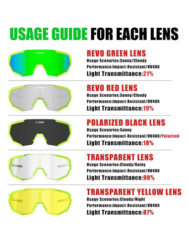 Gafas de Sol Deportivas X-TIGER con 5 Lentes Intercambiables