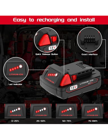 Paquete de 2 Baterías Litio Ion 18V 3000mAh WORTHMAH